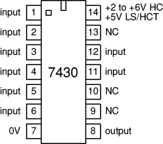 integrated circuits and logic gates-شماتیک یک آی سی 7430
