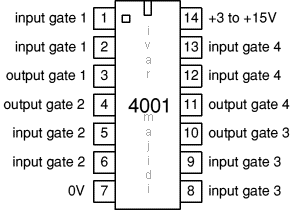 integrated circuits and logic gates-نماد یک آی سی 4001