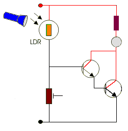 resistor,ptc,ntc,vdr-یک مدار انیمیشن که کارکرد یک فتوسل را نشان میدهد