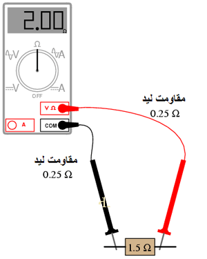 resistor,ptc,ntc,vdr-شکل اندازه گیری مقاومت با اهم متر که باخطای 0.5 اهم نشان میدهد به خاطر کیفیت یا تلرانس
