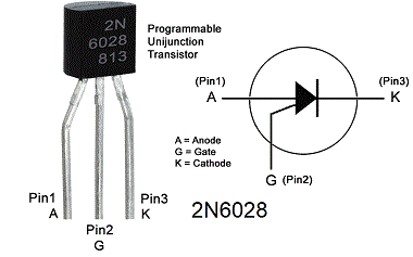 ترانزیستور تک‌پیوندی قابل‌برنامه‌ریزی programmable-unijunction-transisto