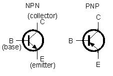 transitor,شماتیک نقشه ای ترانزیستورهای npn,pnp