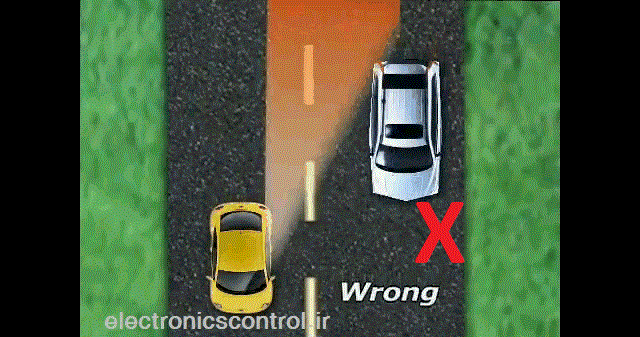 correct adjustment of car mirrors ,تنظیم درست و تنظیم نادرست آیینه خودرو سمت راننده